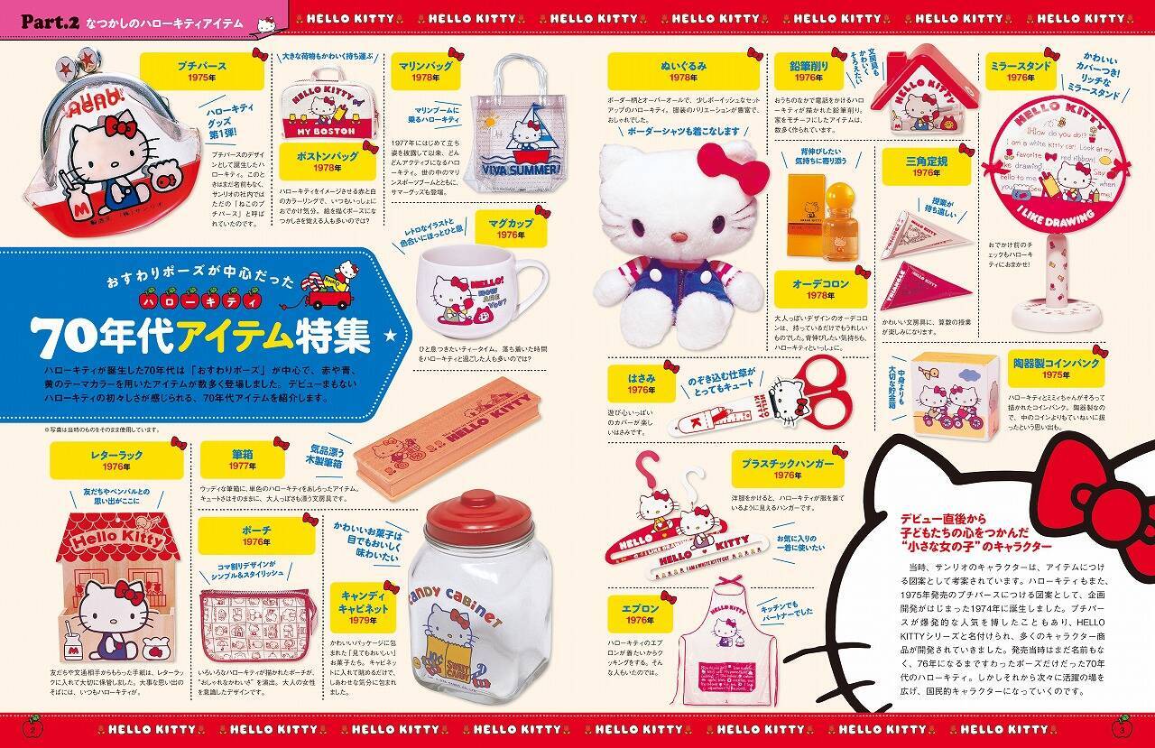 お弁当箱懐かしい〜！『HELLO KITTYなつかしのアイテムコレクション 