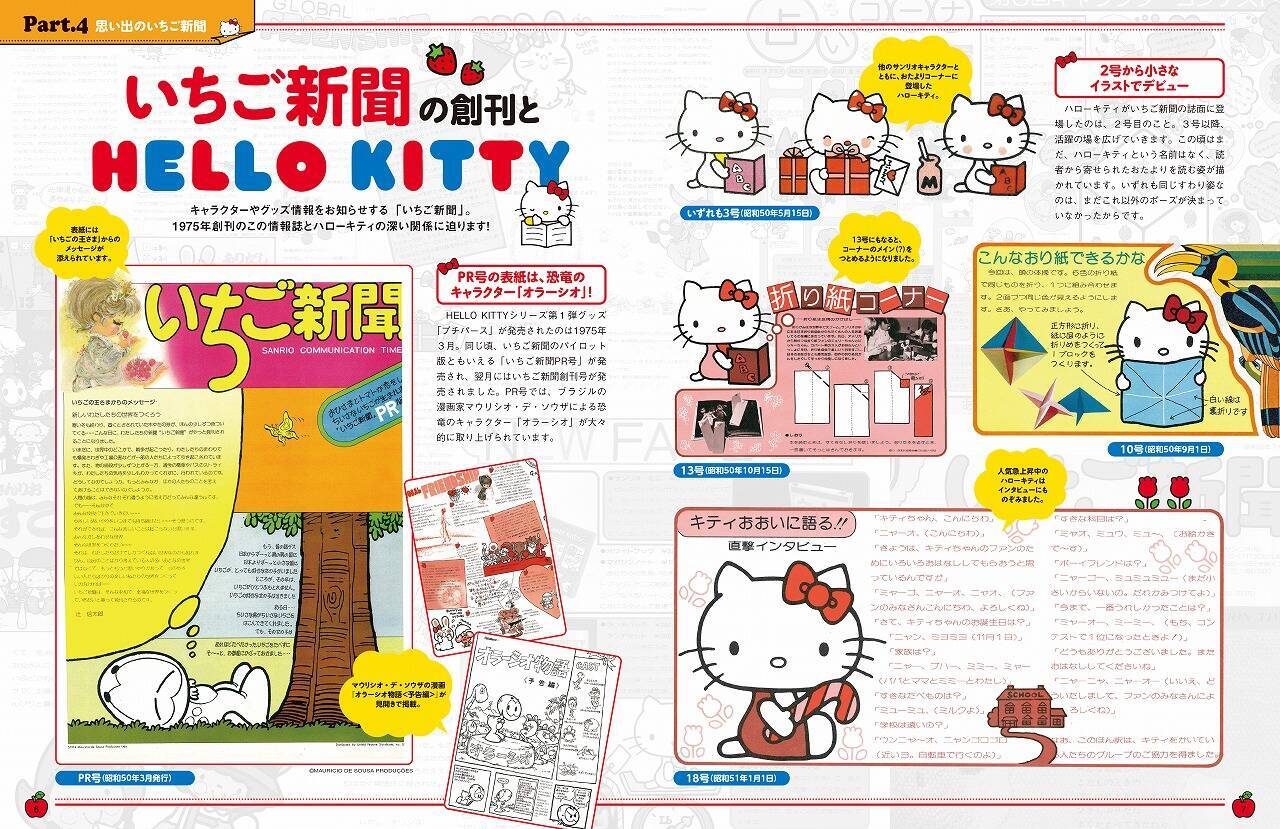 お弁当箱懐かしい Hello Kittyなつかしのアイテムコレクション が昭和世代にはたまらない 21年7月22日 エキサイトニュース
