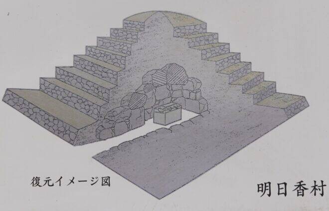 蘇我氏４代の墓を探る！初代・蘇我稲目（そがのいなめ）の墓は都塚古墳か？【前編】