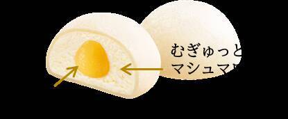 雪見だいふく誕生のヒントになった銘菓「鶴乃子」と「雪見だいふく」が40年越しの夢コラボ商品を発売！