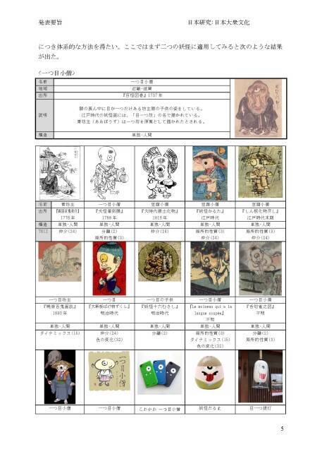 妖怪ってやっぱ深い！妖怪のことが色々と調べられるサイトまとめ１５選