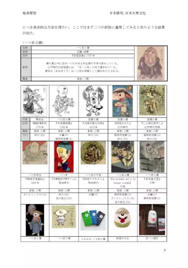 「妖怪ってやっぱ深い！妖怪のことが色々と調べられるサイトまとめ１５選」の画像