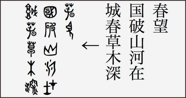 無料 商用利用もok 古代文字データをフォント化したとても可愛い 春秋 Tsu フォント 16年2月18日 エキサイトニュース