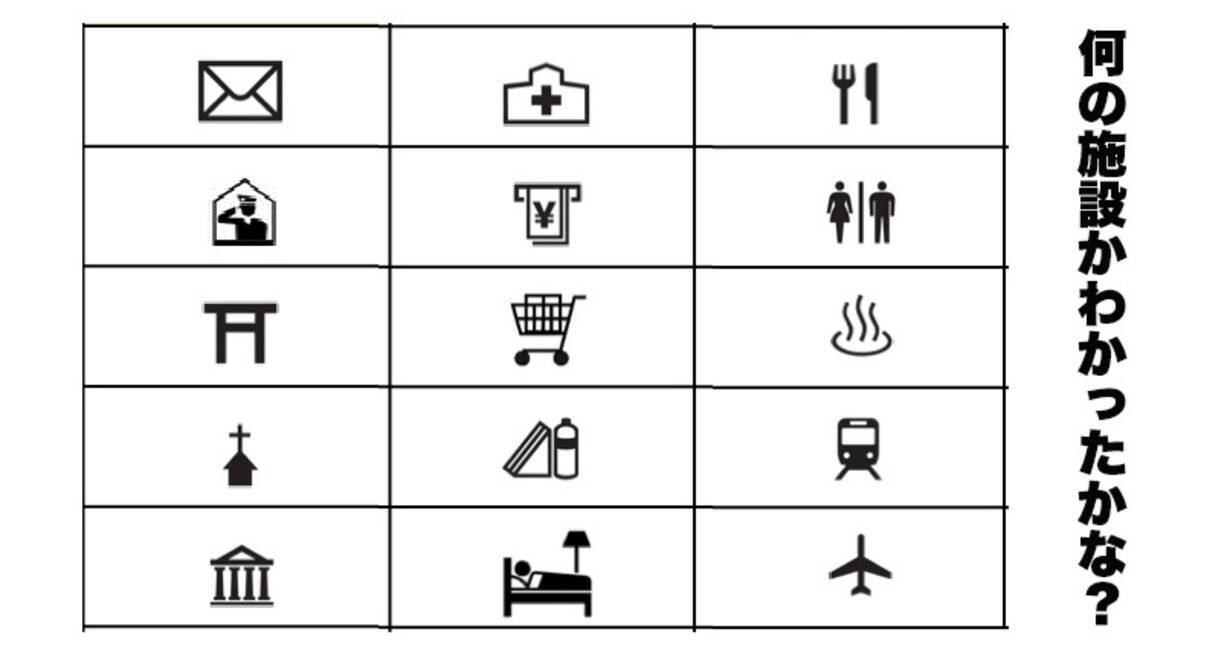 どれが何の施設かわかる 国土地理院が 決定した 外国人向け地図記号 を発表しました 2016年3月31日 エキサイトニュース