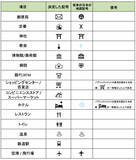 どれが何の施設かわかる 国土地理院が 決定した 外国人向け地図記号 を発表しました 16年3月31日 エキサイトニュース