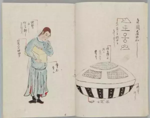 「これはトキメキ抑えられない！日本人の漂流や日本への漂着がテーマの企画展「漂流ものがたり」」の画像