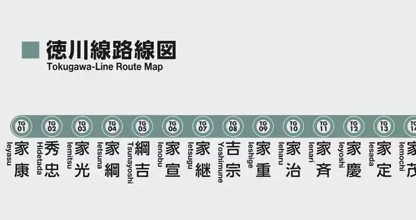 これは暗記が捗るwww 徳川15代将軍の新たな覚え方「徳川線路線図」が考案される！