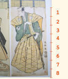 「西洋絵画を参考にしてた？浮世絵のイケメン・美女の秘訣は８頭身！？」の画像4