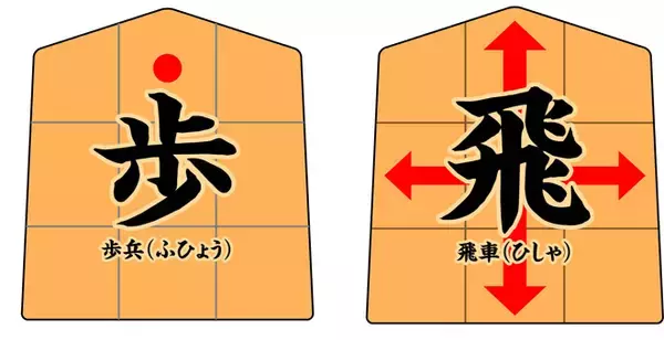 「駒がデカッ！動かし方もわかりやすい初心者用の将棋セット「カードではじめて将棋」」の画像