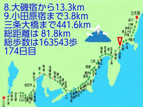 ウォーキングしながら東海道を制覇 万歩計アプリ 歩け東海道 をレビュー 18年1月18日 エキサイトニュース