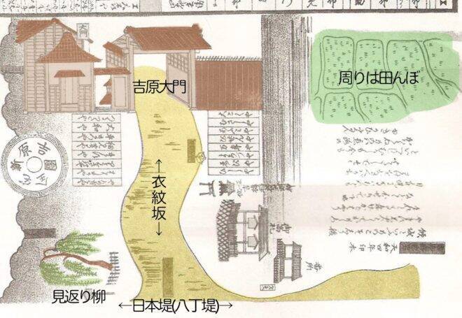 吉原はどんな場所だったの 江戸時代の見取り図や浮世絵で吉原遊廓をご案内 18年3月24日 エキサイトニュース