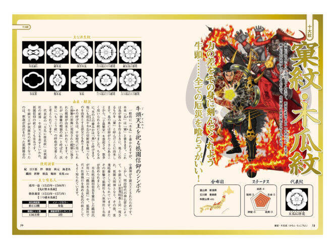 やっぱ擬人化好きの国！家紋を擬人化して後世に伝える「家紋無双」が遂に書籍化し発売