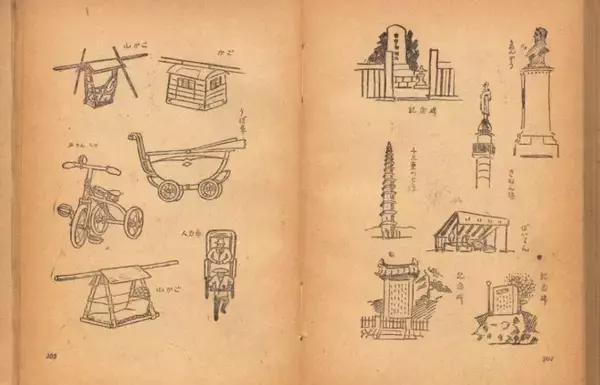 「フリーダウンロード！昭和23年に刊行されたレトロ感溢れるイラストカット集「略画事典」がかなり使えます」の画像