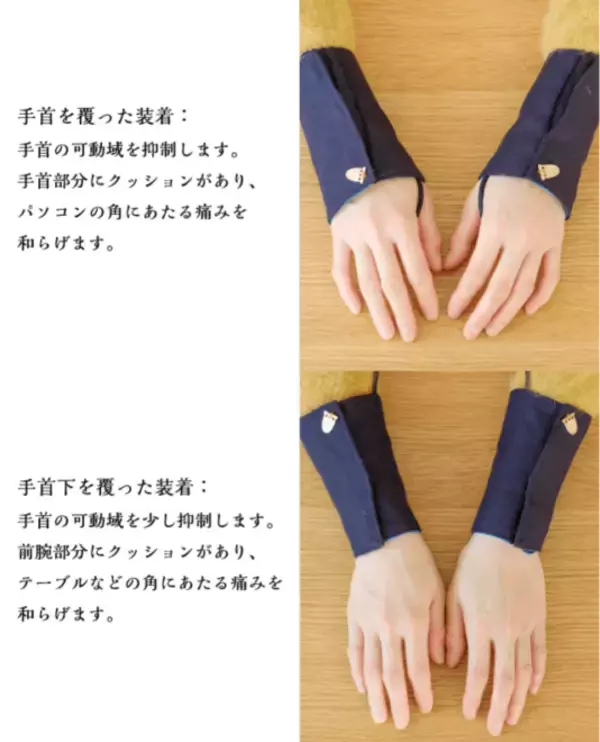 「手首の疲れを緩和！武具の手甲を参考に作られた”こはぜ”を使ったリストウェアが仕事人ぽくてイイ！」の画像