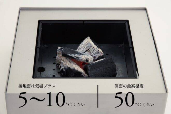 現代的スタイルで炭火が楽しめるモダンデザインな卓上の火鉢が素敵！