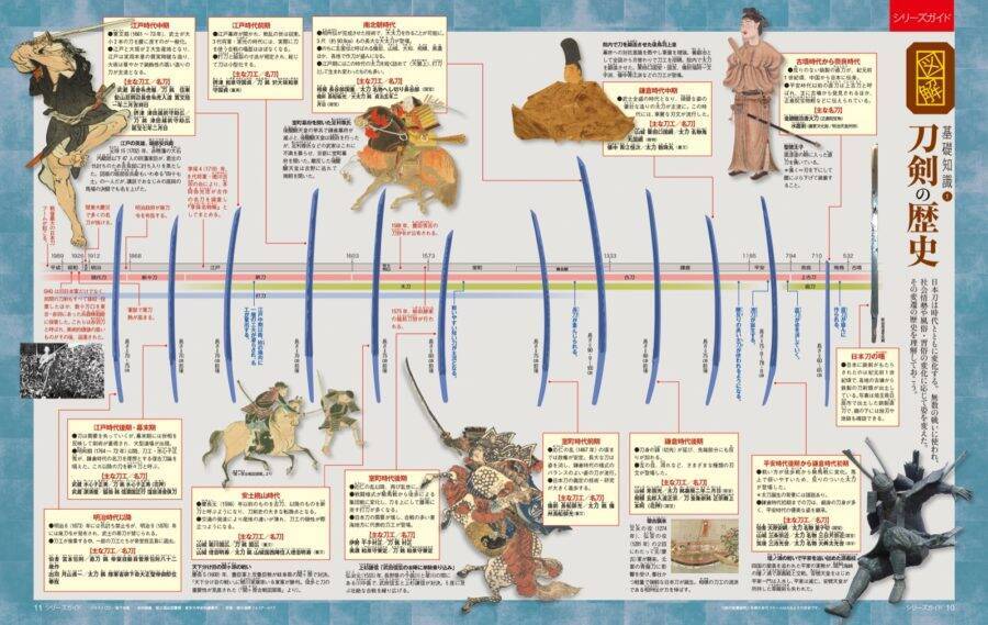 つい買っちゃうやつ 村正や石切丸など名刀の魅力を余すところなく紹介 週刊 日本刀 創刊 19年4月16日 エキサイトニュース