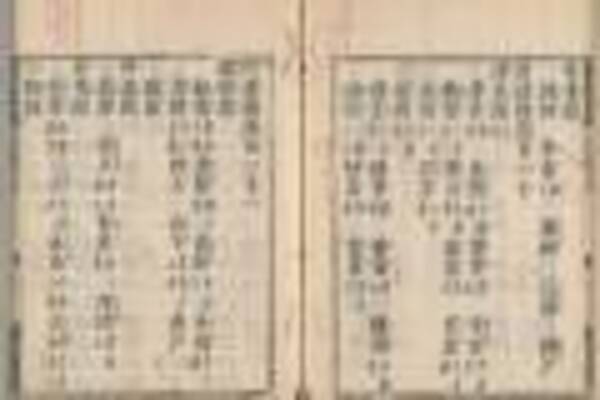 字 氏 名字 姓 諱 長すぎ 昔の日本人は最大で５つもの名前の種類があった 22年2月5日 エキサイトニュース