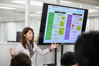 マネックス証券、社員向け「出張」金融勉強会...ヘアメイク専門店「アトリエはるか」で開催 ライフイベントにかかるお金、iDeCo、つみたてNISA学ぶ