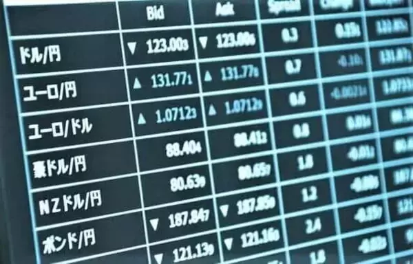 円安加速、1ドル＝126円台！ 政府の「市場介入」あるか？...エコノミストは「効果」に期待薄、「それよりやるべき対策」とは