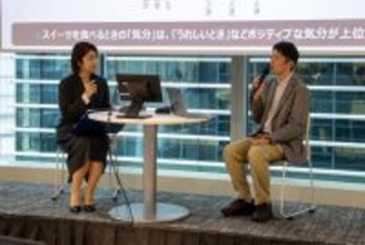 「ご自愛上手な人」は「苦手な人」よりもスイーツを購入　「スイーツの多様な楽しみ方」モンテール調査で判明