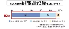 テレビアニメ いなり こんこん 恋いろは ハイスクール フリート などの制作で知られる 株 プロダクションアイムズが破産開始決定 18年10月11日 エキサイトニュース
