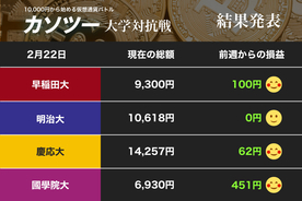 慶應大の経済学部より商学部の方が就職は良い は本当か 19年3月6日 エキサイトニュース