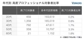 キラキラネーム つけられた子どもの声 つけた親の声 19年3月22日 エキサイトニュース 2 6