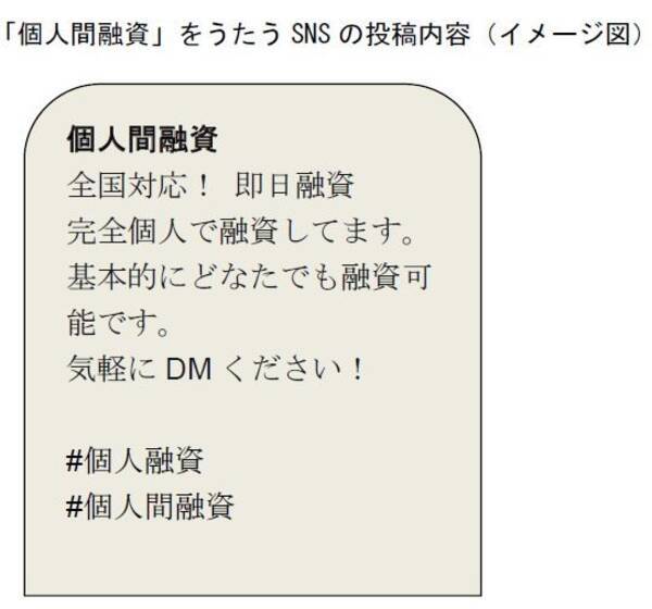 15万円の借金が450万円に Sns 個人間融資 が危険過ぎる 対策はコレだ 2019年6月29日 エキサイトニュース