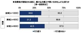 車を 買う 売る のは消費増税前と後どっちがいい 増税に伴う自動車関連税制の変更とは 19年9月15日 エキサイトニュース