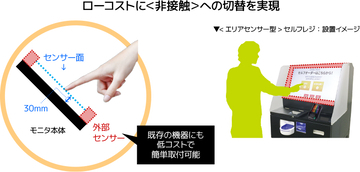 【コロナに勝つ！ ニッポンの会社】東大発ベンチャーが実現！ 建設現場の油圧ショベルがテレワークで動く