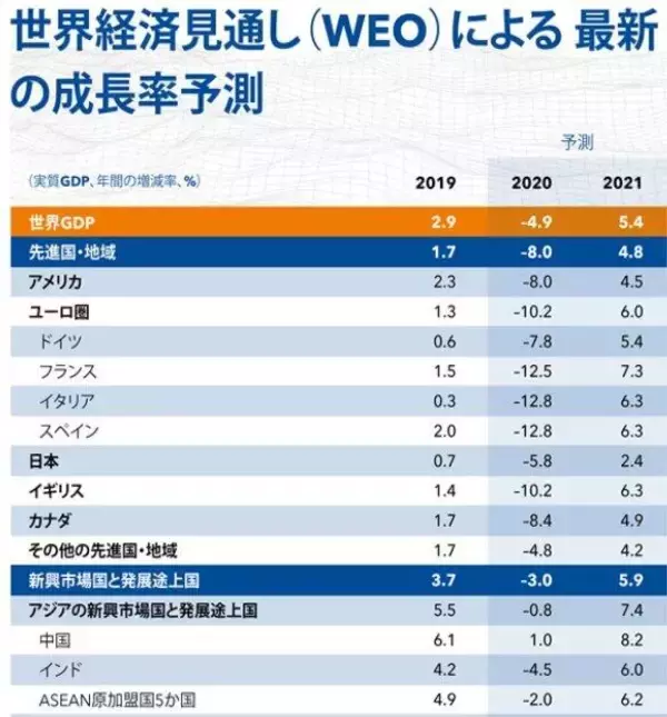 【襲来！新型コロナウイルス】殺害予告が怖くて「マスク着用」指示ができない？ 世界経済を泥沼に追い込む米国の「トンデモ」コロナ拡大