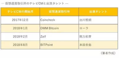 乃木坂46をキャラクターに起用する百五銀行の給料はどのぐらい 19年3月14日 エキサイトニュース