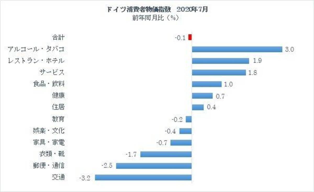 消費税減税も効果薄 老舗百貨店が大量閉店 雇用維持を求め マネキン が座り込み 神木桃子 2020年8月27日 エキサイトニュース