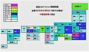 コロナ倒産が500件に！ 「そんな数ではすまない！」「私も倒産寸前」「頑張りましょう！」ネットで励まし合う声