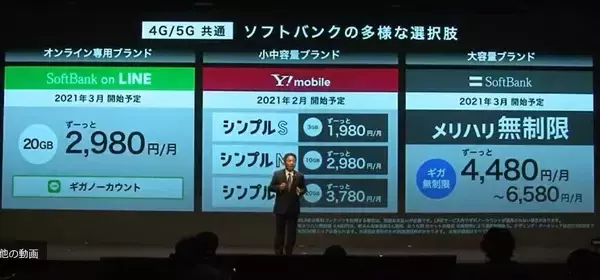 携帯料金値下げ「冬の陣」ソフトバンクのドコモ追随プランに落胆の声「これで菅政権の携帯値下げ終わったな」（2）