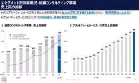 レースとドリフトのスペシャリスト織戸 学がラリーに参戦 レースとは違う魅力と難しさを語る 21年7月6日 エキサイトニュース