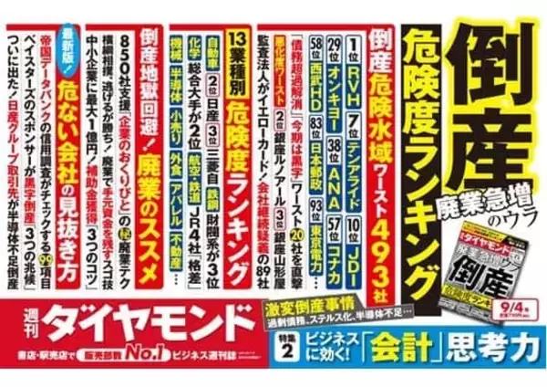 「コロナ禍で一変！？ 週刊ダイヤモンド「倒産危険度」、週刊東洋経済は「未来のユニコーン100社」を特集」の画像
