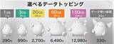 「まだ下がる！？ 携帯料金の基本料「ゼロ円」をうたうau「povo」にネットから「残念の声」」の画像1
