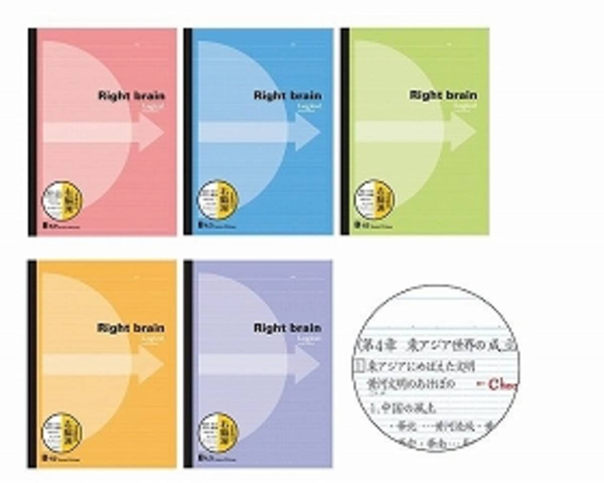 左脳派 右脳派に分かれた ロジカル ブレインノート が発売 14年10月23日 エキサイトニュース