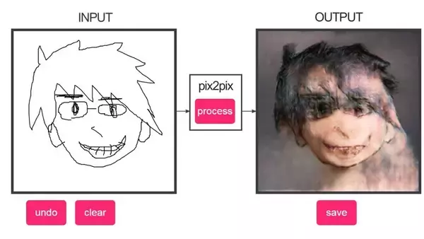 画力ゼロでもプロ並みに！　AI搭載ソフト「fotogenerator」がすごすぎる