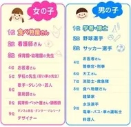 自販機で懐かしの メローイエロー が手に入る 消滅と再誕生を繰り返す伝説の柑橘系炭酸 18年1月2日 エキサイトニュース