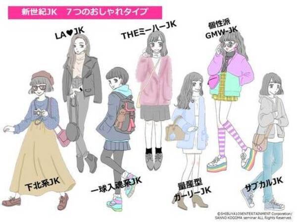 ポストゆとり世代 の女の子に迫る イマドキjkのファッション感度 18年2月24日 エキサイトニュース