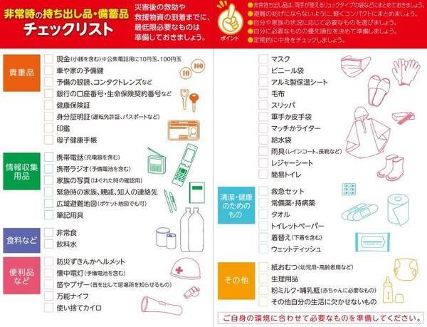 大地震が起きたら 知っておきたい避難のタイミング 持ち物 ペット同行 18年9月6日 エキサイトニュース