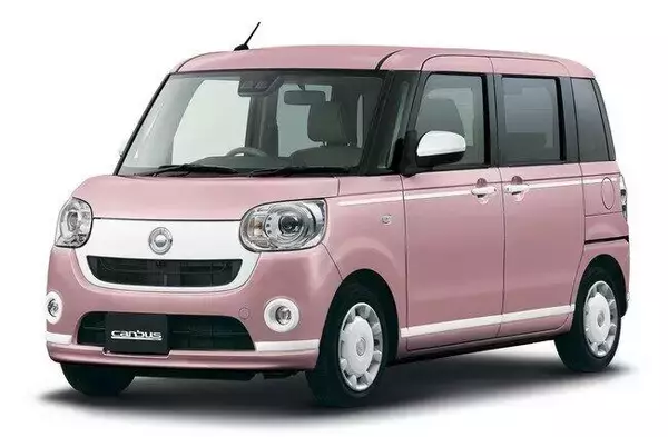 ダイハツの女性向け軽乗用車　「ムーヴ　キャンバス」に特別仕様車