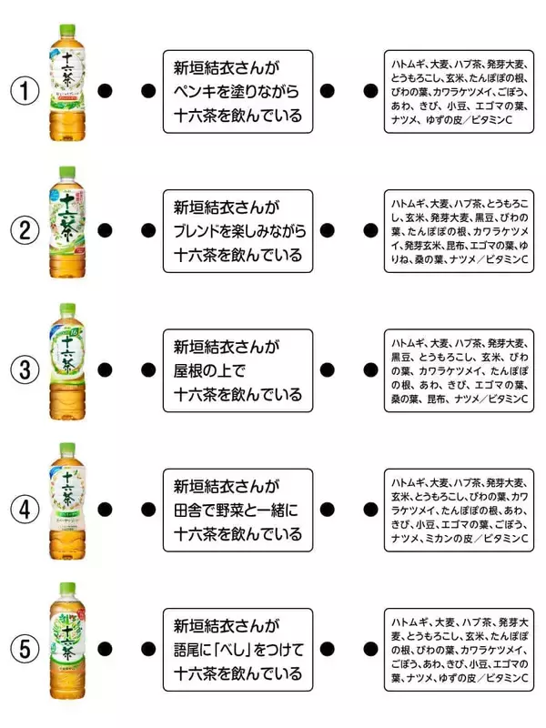 アサヒ飲料「十六茶クイズ」ツイッターで「難しすぎ」　正答者数はなんと