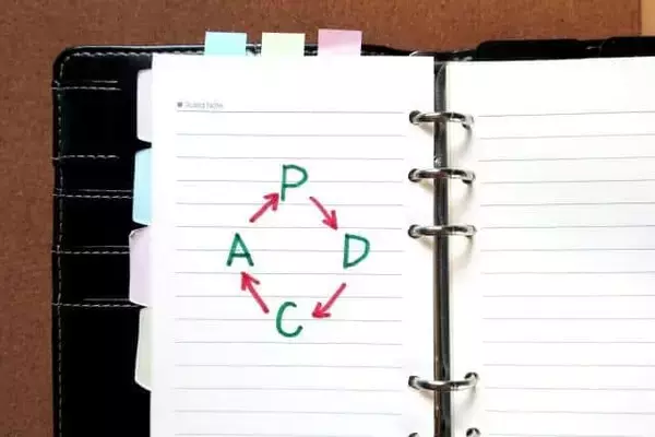 仕事ができる人になりたければ、「数字」でとらえよ！ できる人に共通する「型」伝授