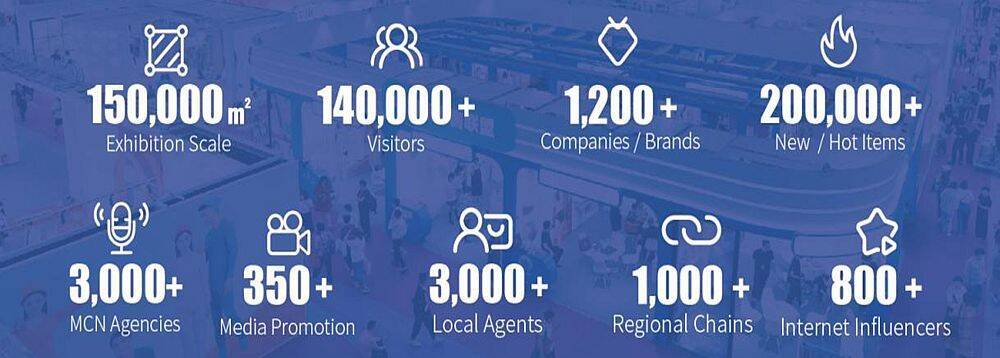 More than 1,000 top buyers to attend! Procurement opportunities at China Chaoshan International Textile and Garment Exhibition