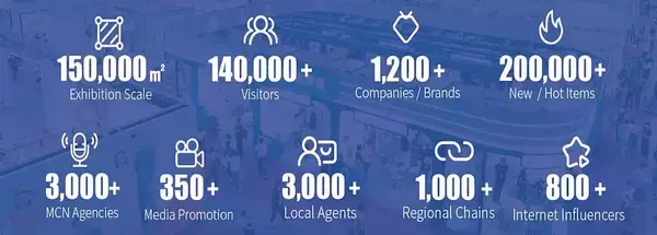 「More than 1,000 top buyers to attend! Procurement opportunities at China Chaoshan International Textile and Garment Exhibition」の画像