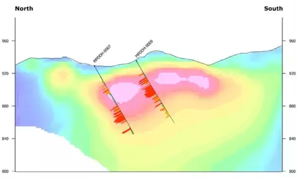 「Atlas Critical Minerals、高品位グラファイトを捕捉　掘削孔20孔すべてで鉱化を確認、最大33.78メートル・グラファイト態炭素7.97%の区間を記録」の画像