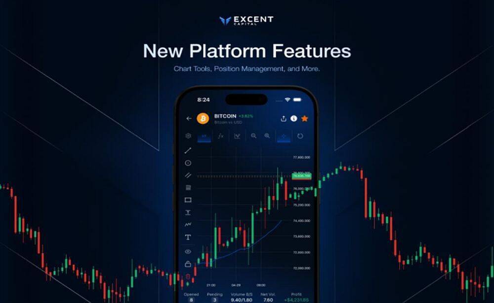 Excent Capital Upgrades Its Proprietary Platform with New Chart Tools and MAM Enhancements